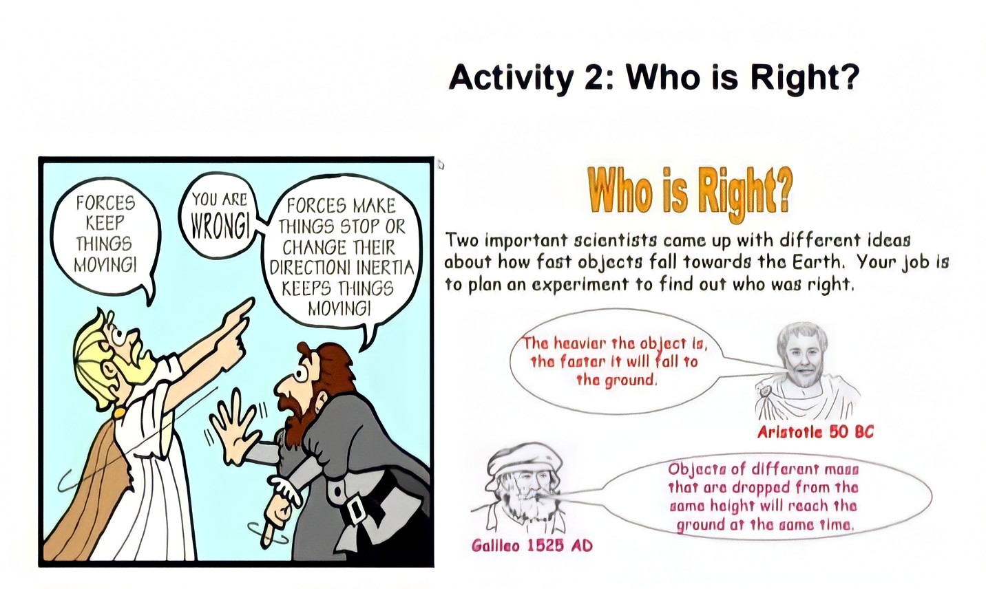  Activity 2: Who is Right? FORCES YOU ARE FORCES MAKE Who