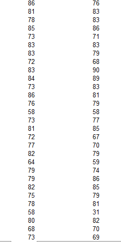 decimal places} Y: X+ (c) Calculate R2. {Round your answer to 4