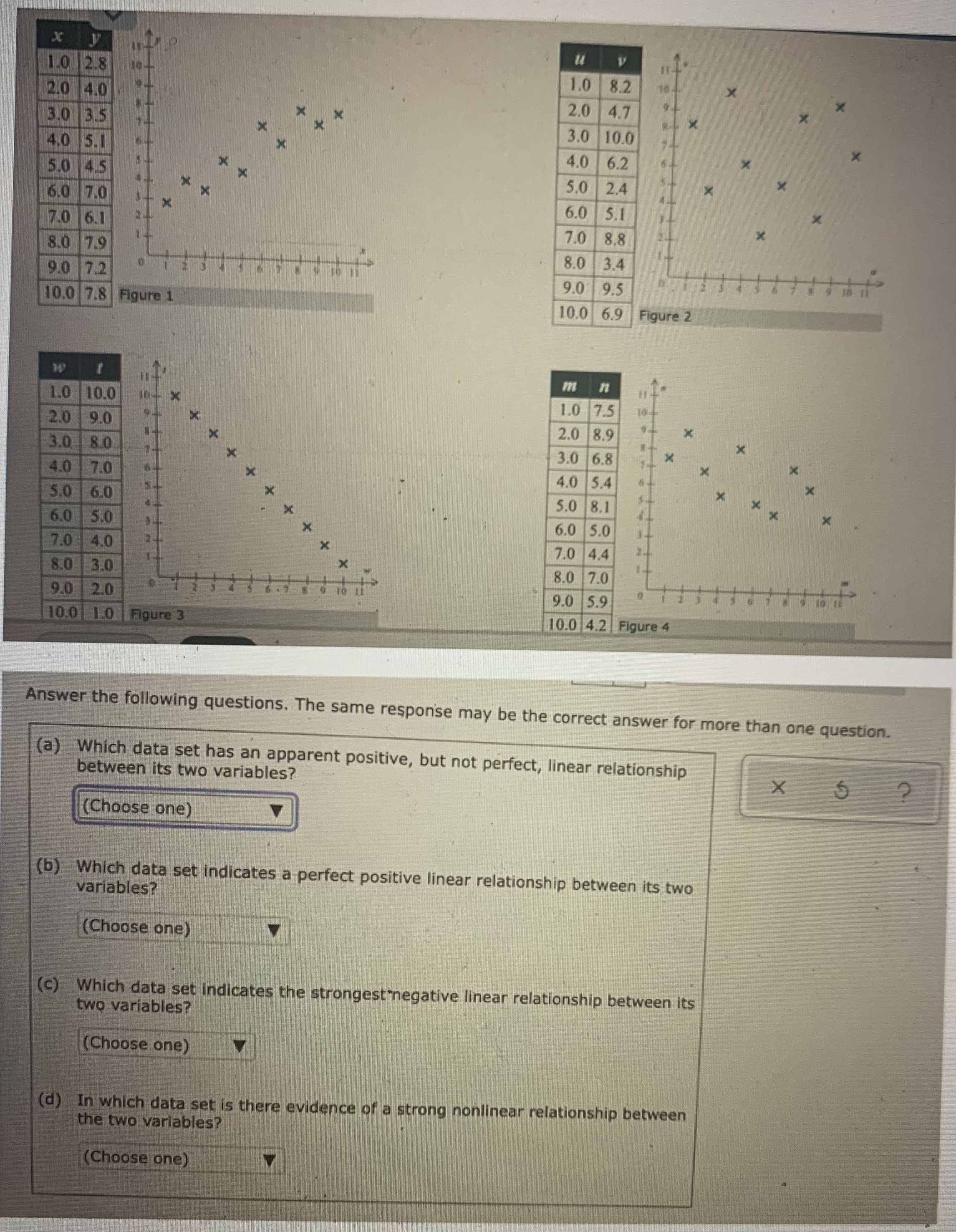 Below are four bivariate data sets and their scatter plots. (Note that