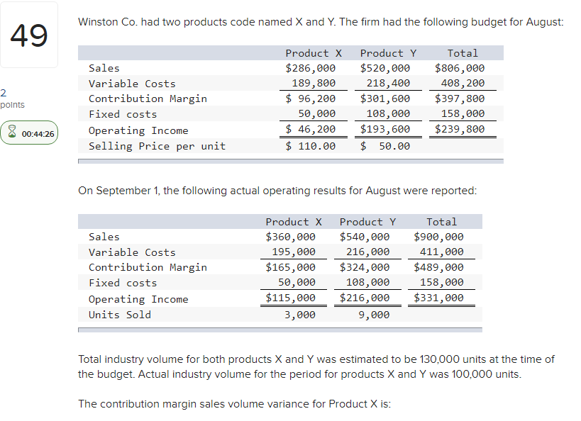 Please view the image Winston Co- had two products code named X