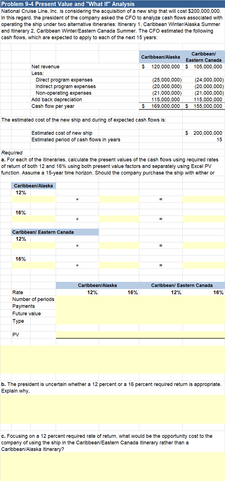 This is the question I need help with: Problem 9-4 Present Value