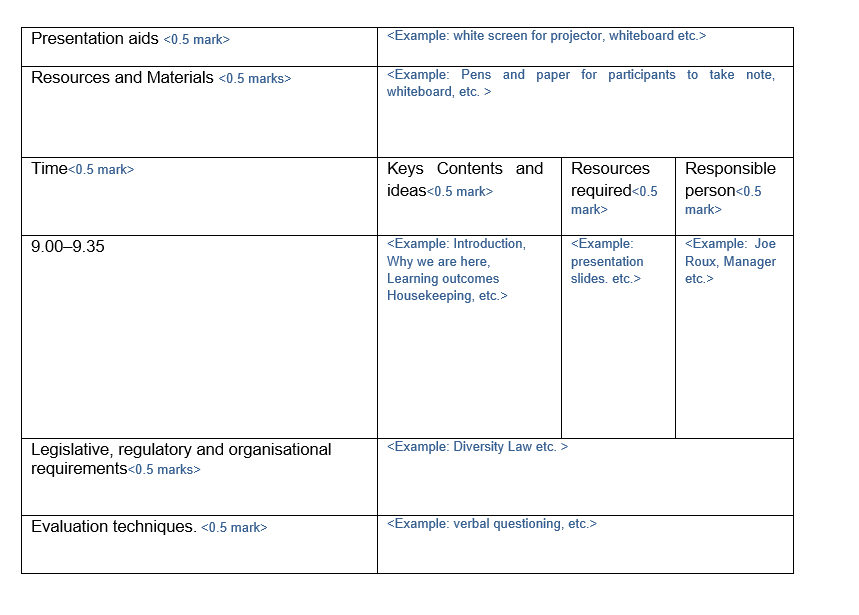 outcome of the presentation prior to delivering the presentation to the staff