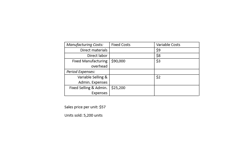 Required:Use the attached information in the DATA field to answer the following