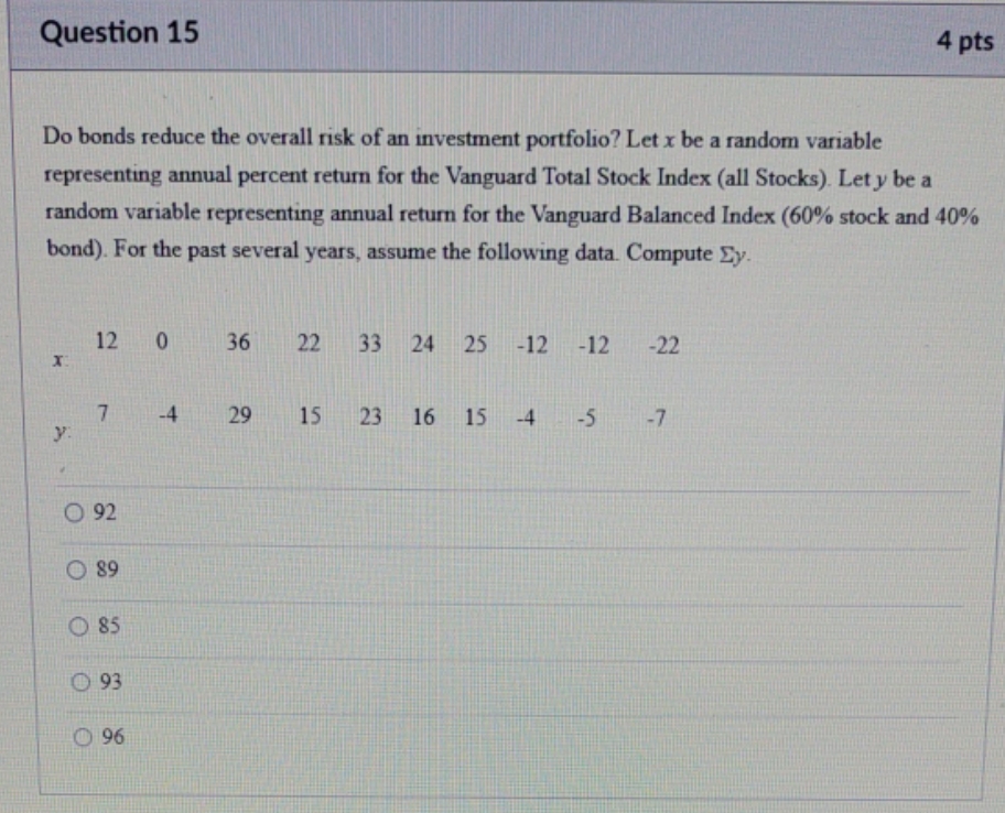 please help solve Question 15 4 pts Do bonds reduce the overall