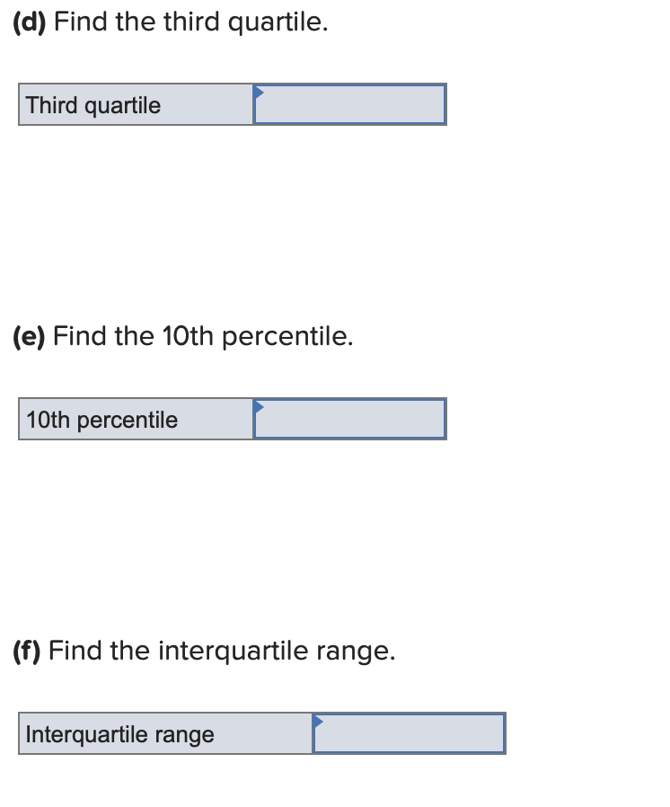 Figure A is correct Figure B is correct Figure C is correct
