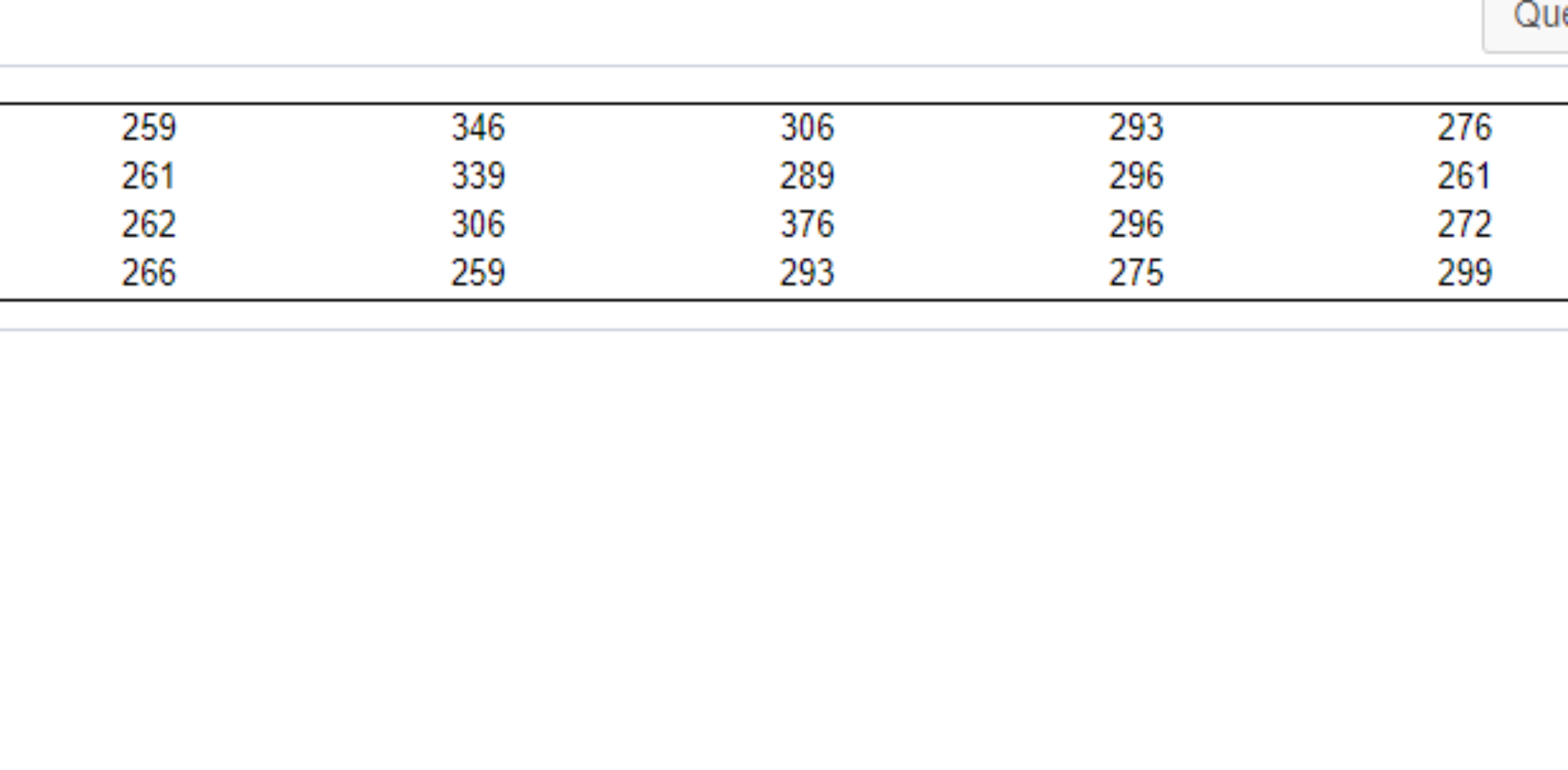 I only need help with 1 question A random sample of 20