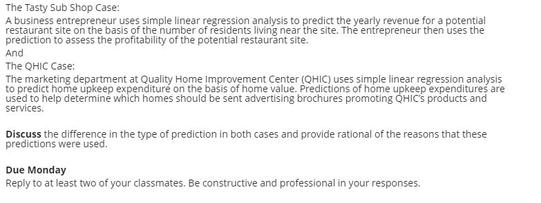 The Tasty Sub Shop Case: A business entrepreneur uses simple linear regression