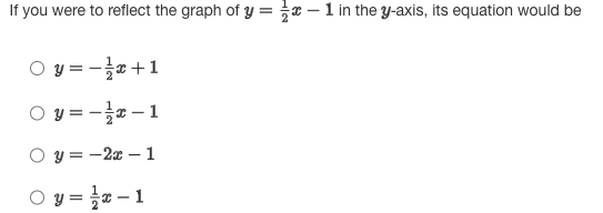 The equation of the function shown in Diagram 2 could be y