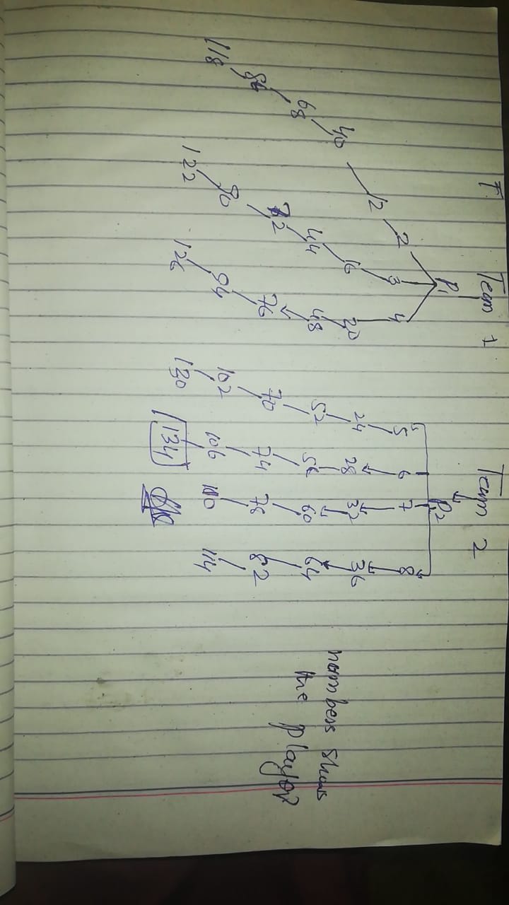 -it - ym N - C the player 10 6 a