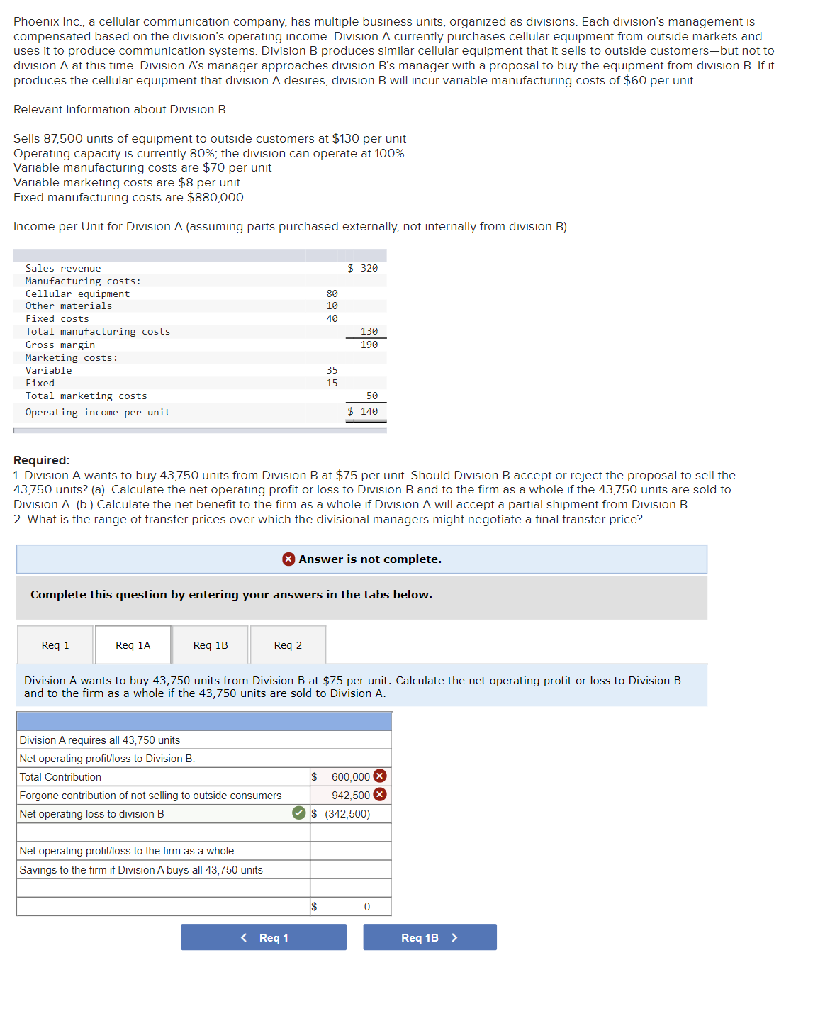 please help Phoenix Inc , a cellular communication company, has multiple business