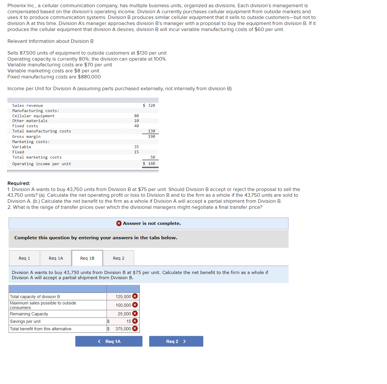 units, organized as divisions. Each division's management is compensated based on the