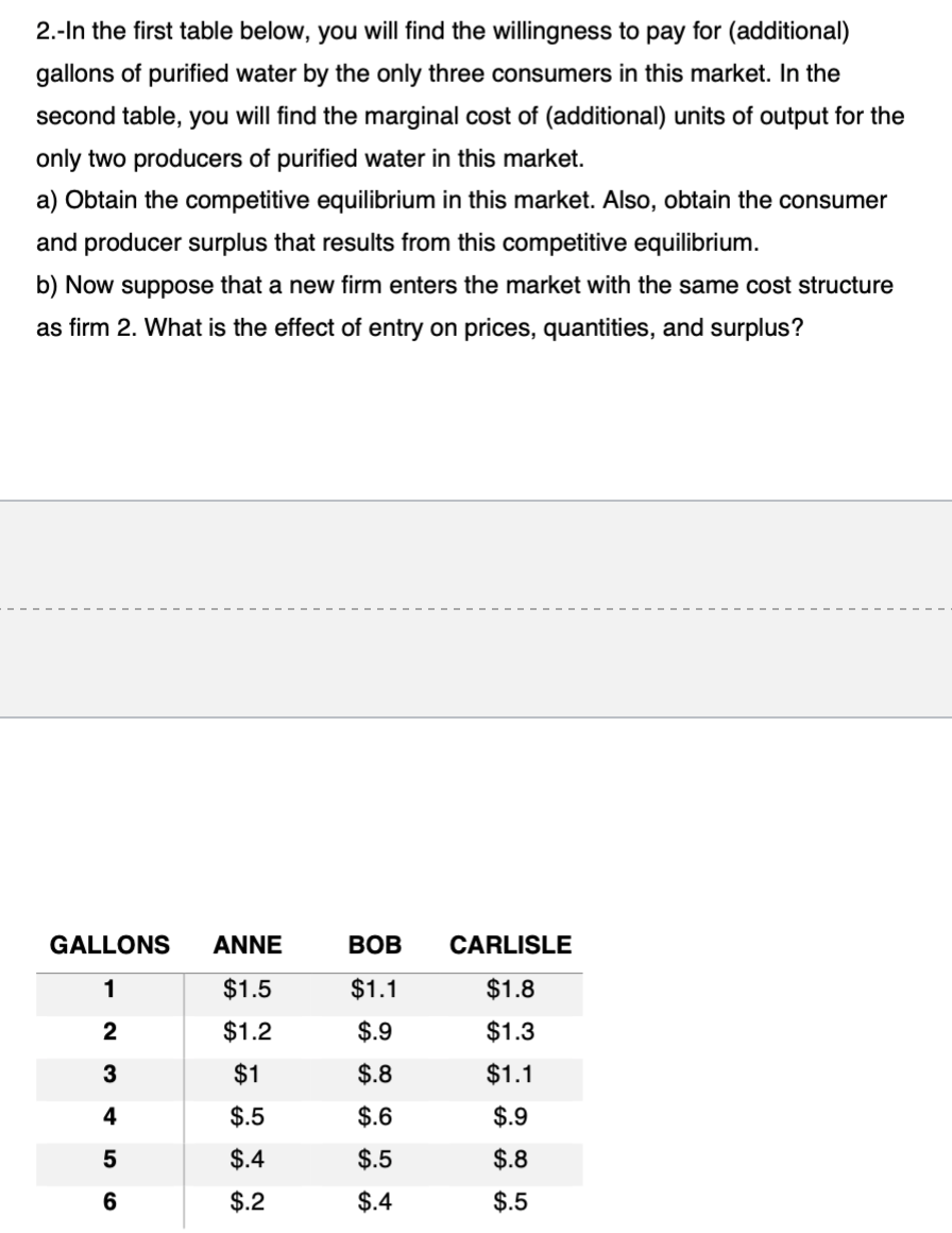 Cost table is added 2.-ln the first table below, you will find