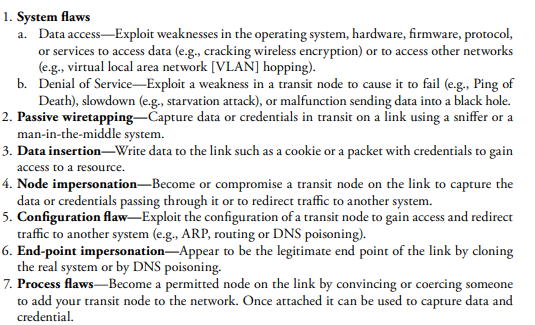 the course, you will continue to build out your Technology Strategy and