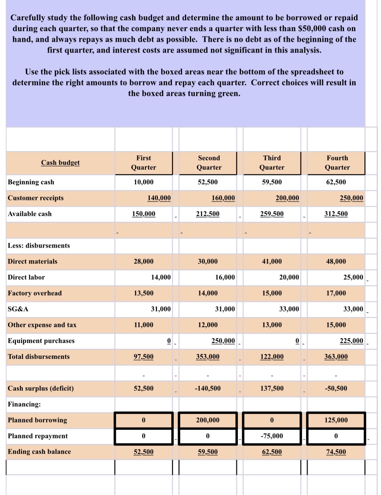 1. Alternatively, how much will be the minimum borrowing for the second