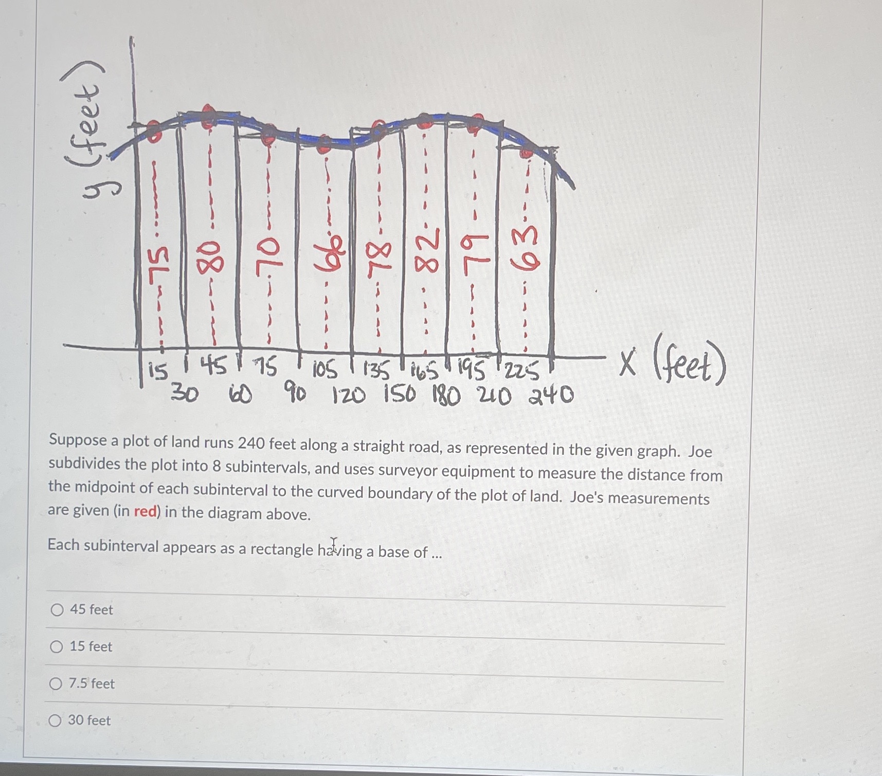 y ( feet ) - - - - - . 79