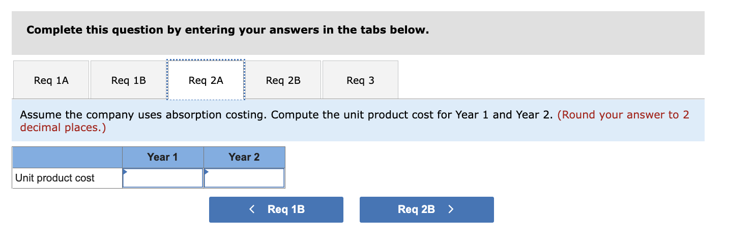 Walsh produced 50,000 units and sold 40,000 units. During its second year