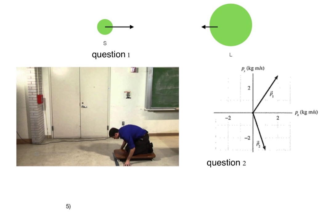 1) A small, light ball S and large, heavy ball L move