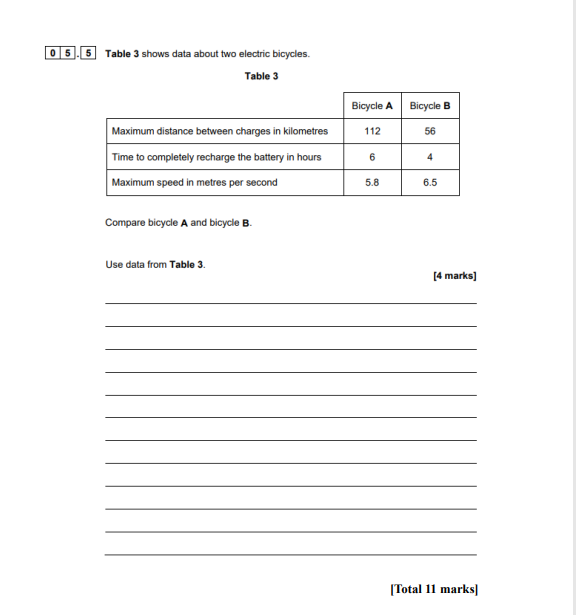 0 5. 5 Table 3 shows data about two electric bicycles.