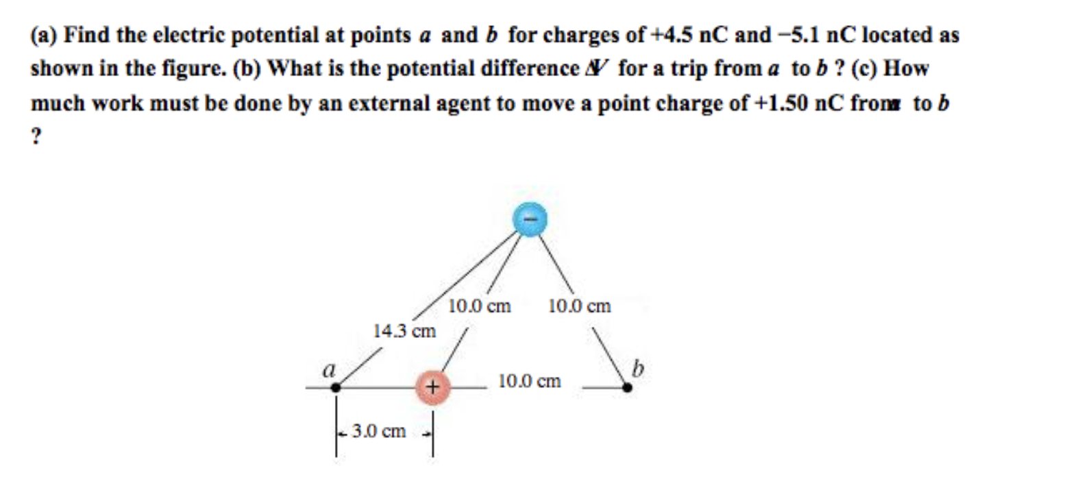 (a) Find the electric potential at points a and b for charges