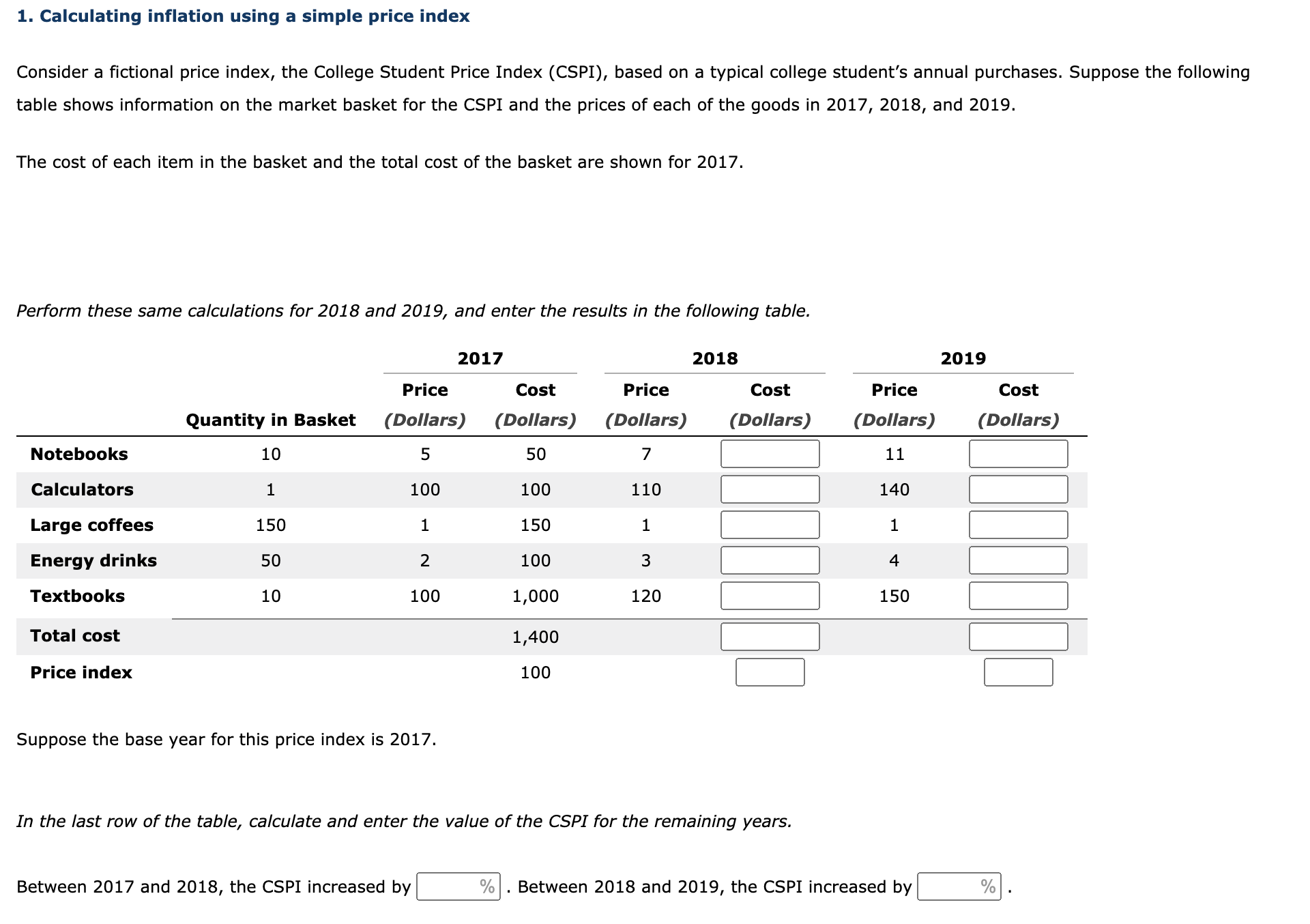  Show all work 1. Calculating inflation using a simple price index