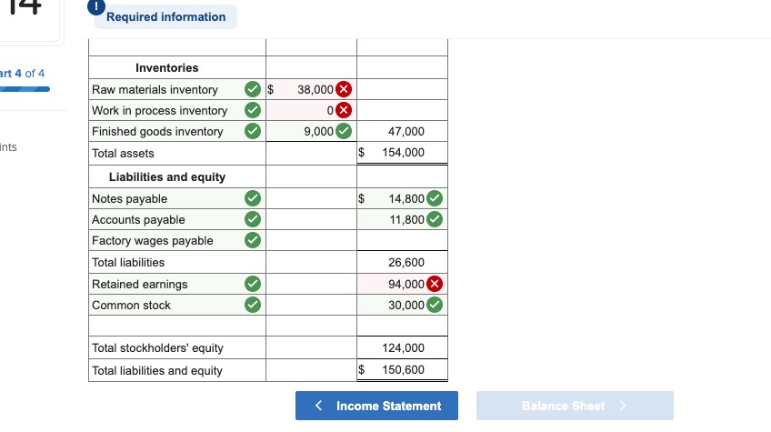 Balance Sheet Ints Prepare an income statement for 2019. BERGAMO BAY COMPANY