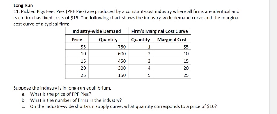 Please do it step by step and detailed explanation is requires .I