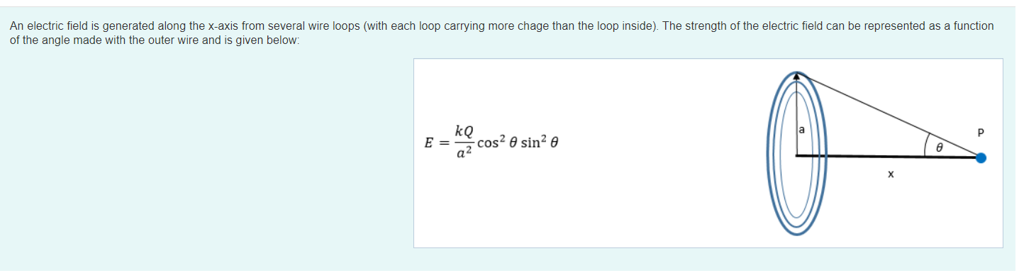 strength of the electric eld can be represented as a function of