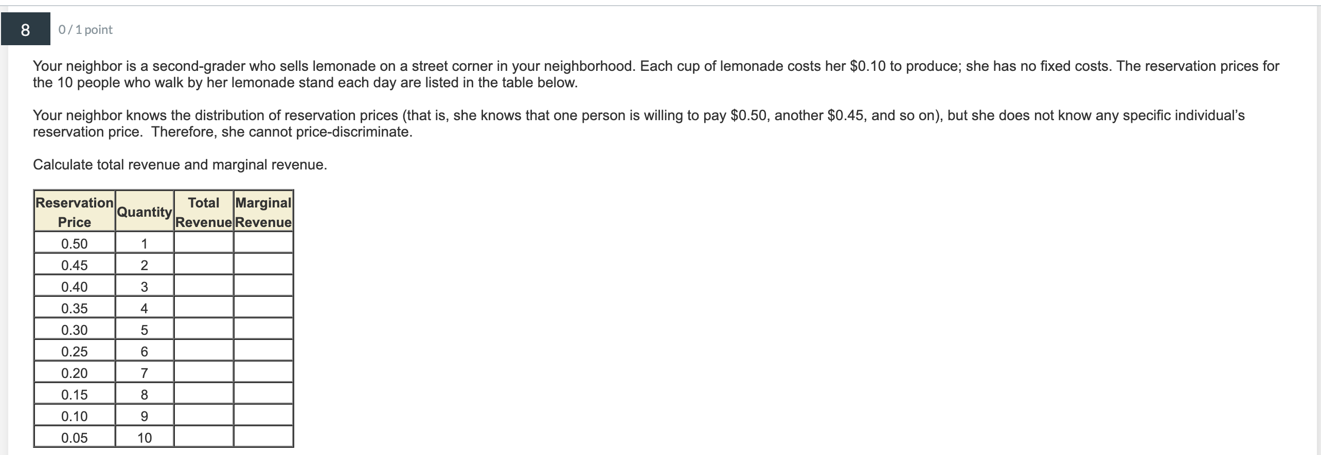  8 0 / 1 point Your neighbor is a second-grader who