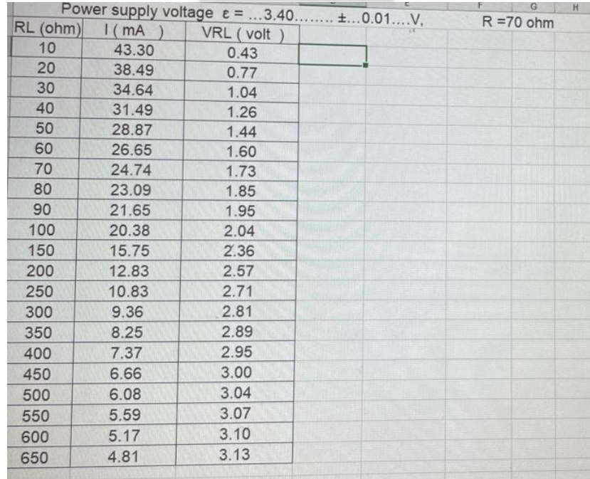 the attached excel file and the following equation (RL + R) data