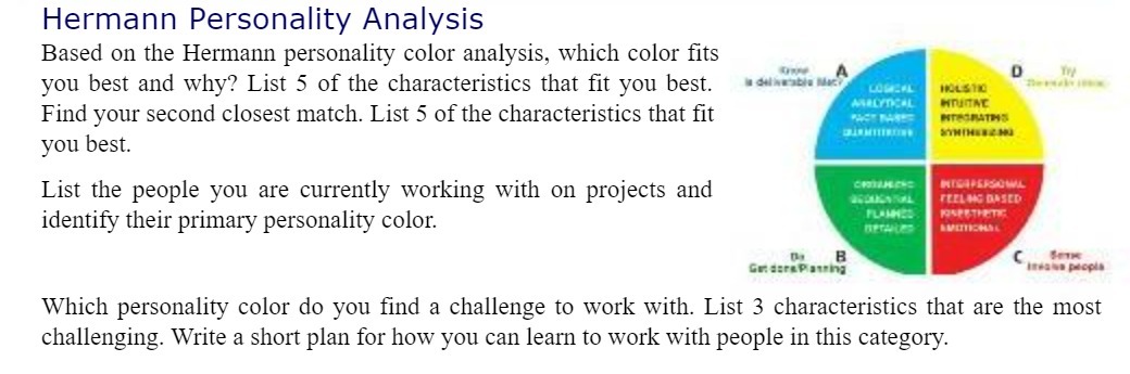 color ts you best and why? List 5 of the characteristics that