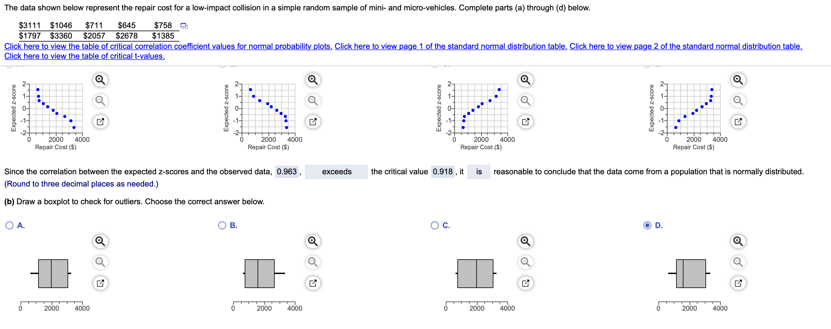 The data shown below represent the repair cost for a low-impact
