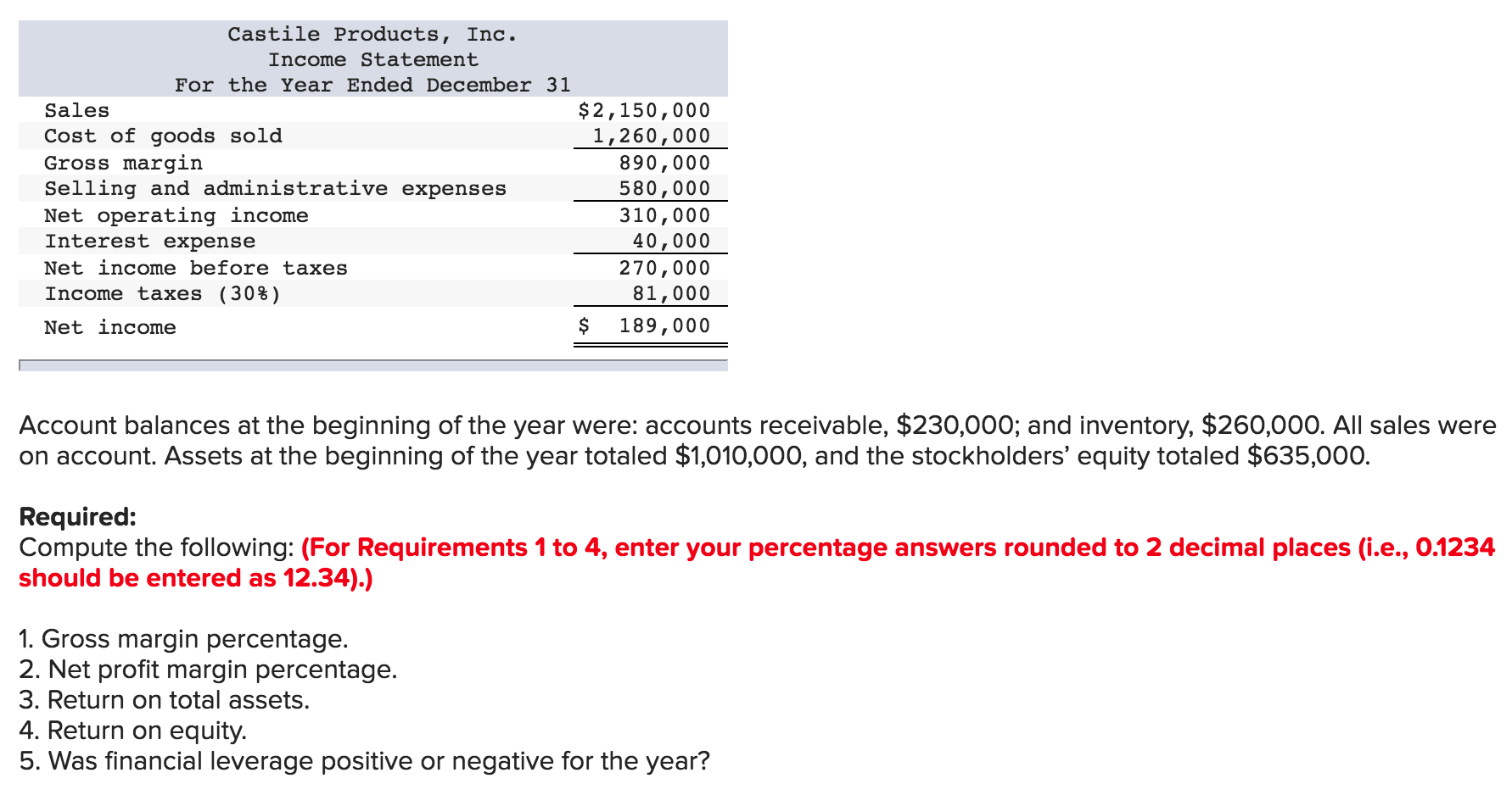 Ratios for Assessing Profitability and Managing Debt [LO15-4, LO15-5] The financial statements