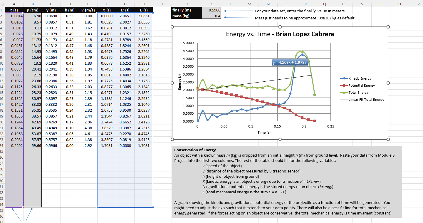 Good Morning U A B C D E F G H J