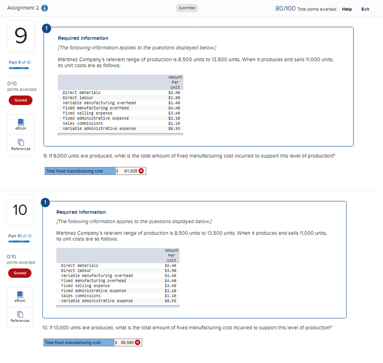 Required Information [The following Information applies to the questions displayed below.] Part