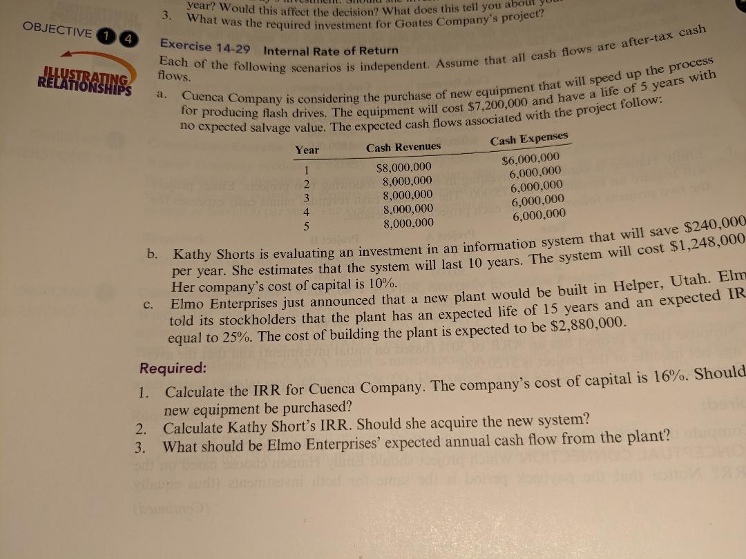 you about OBJECTIVE 1 4 What was the required investment for Goates