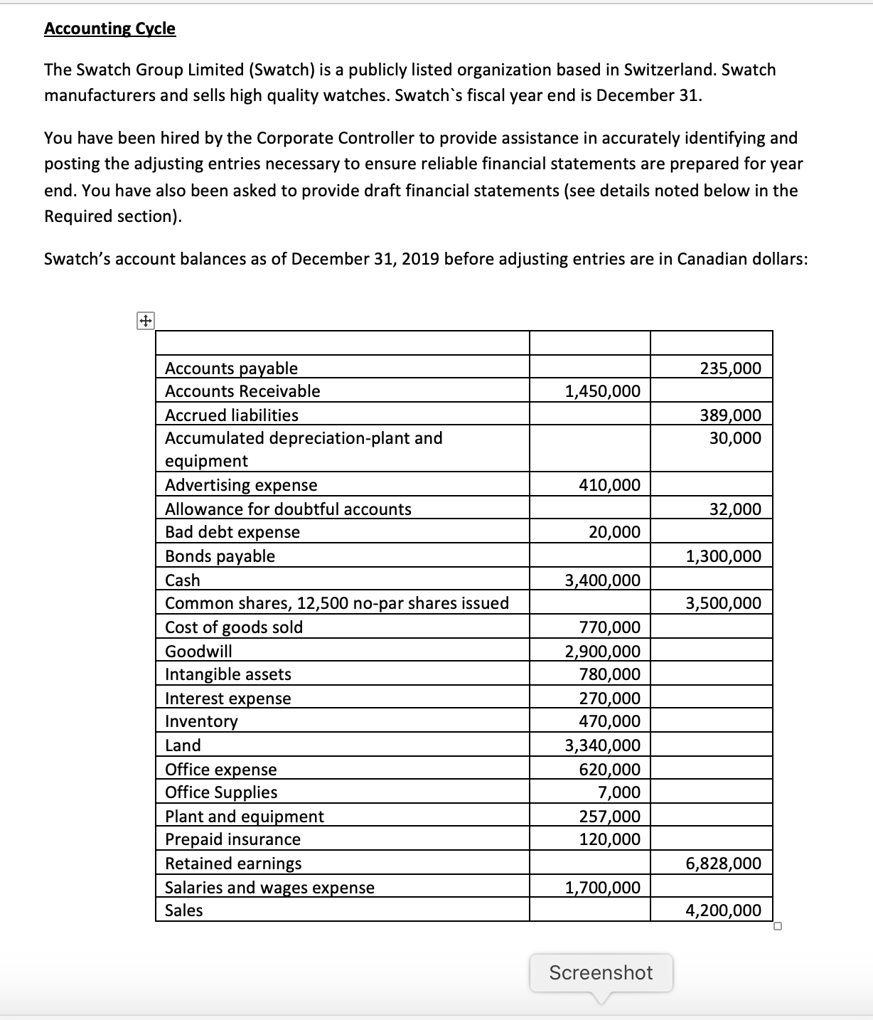 I just need help making the t account for the new adjustments