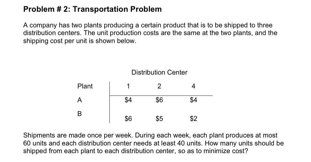 Formulate and solve a linear programming model for this problem on a