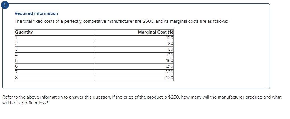 Help with this question please. ! Required information The total fixed
