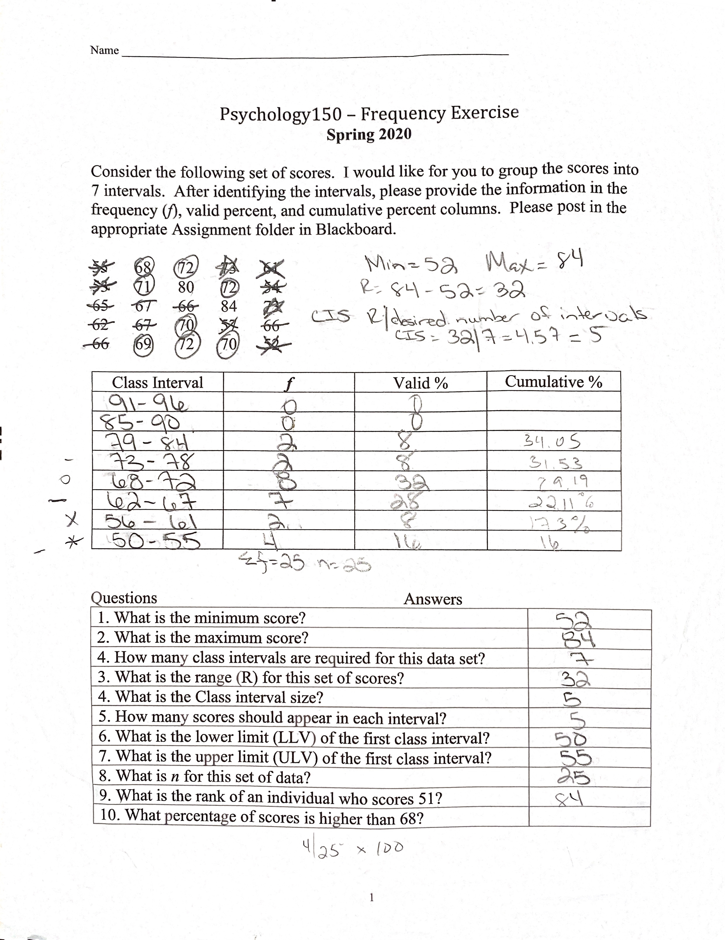 I'm not sure I completed this correctly. Please help Name Psychology150 -