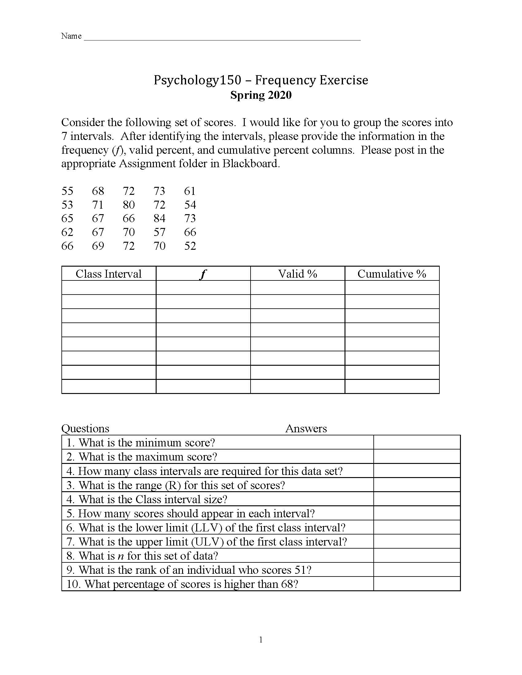 Frequency Exercise Spring 2020 Consider the following set of scores. I would