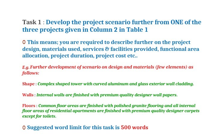 the three projects given in Column 2 in Table 1 0 This
