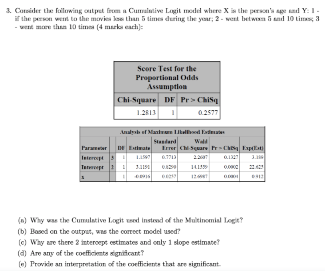 3. Consider the following output from a Cumulative Logit model where