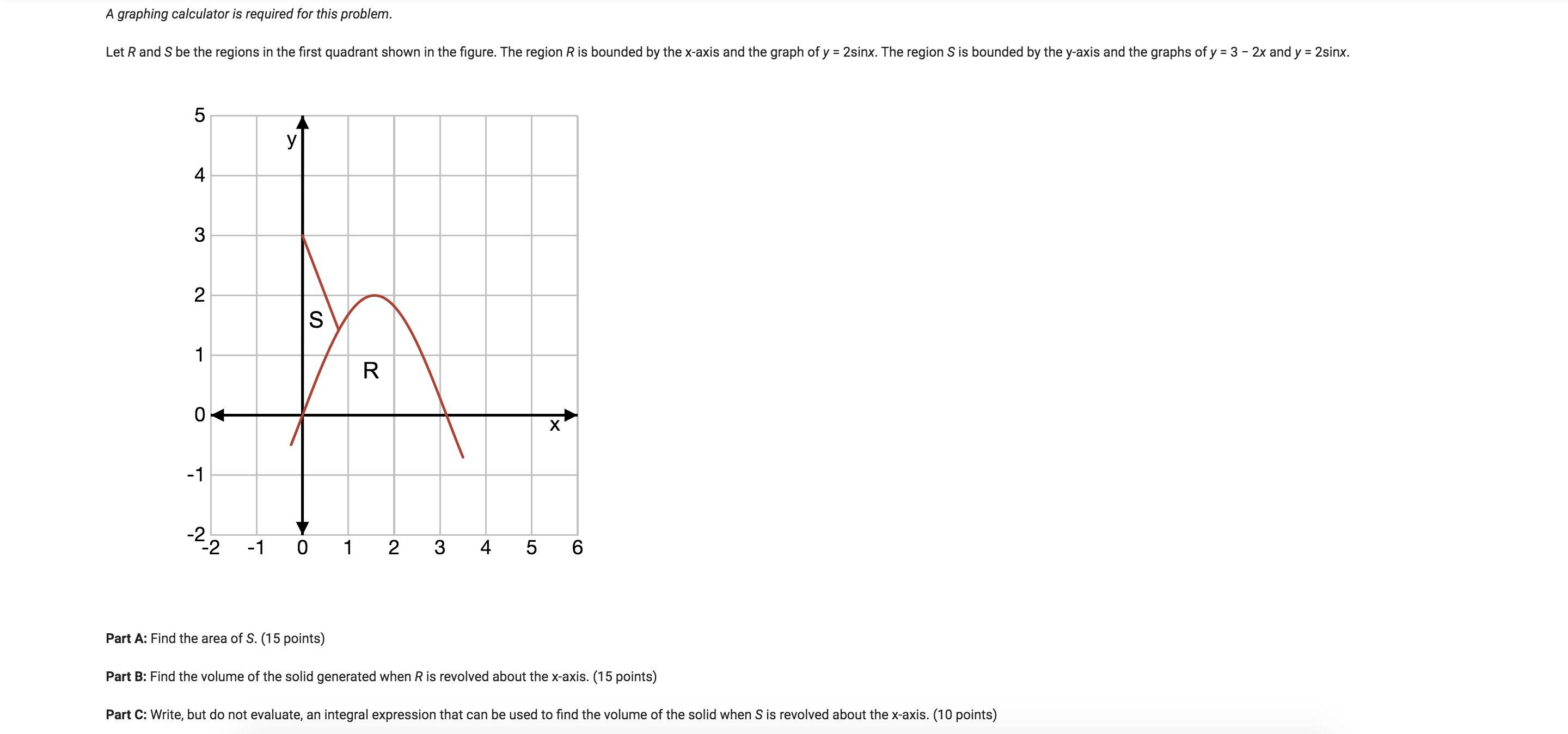 time t 2 0. The initial position of the yoyo at time