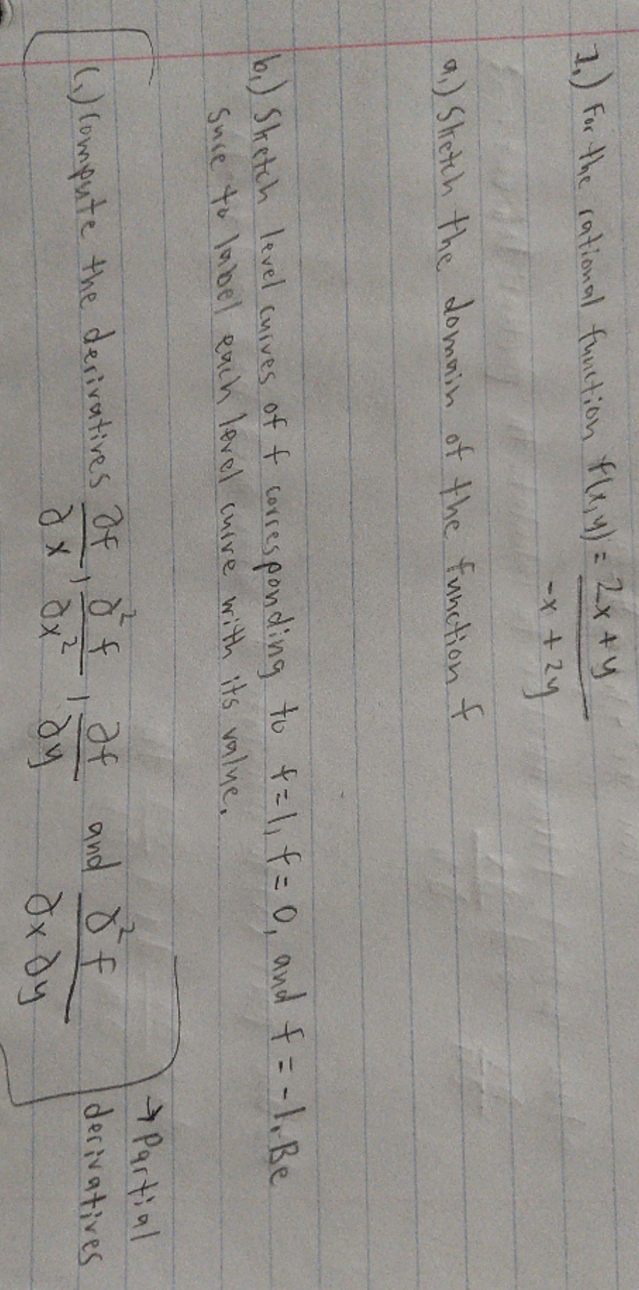 Any help would be appreciated! For the rational function f (x, y