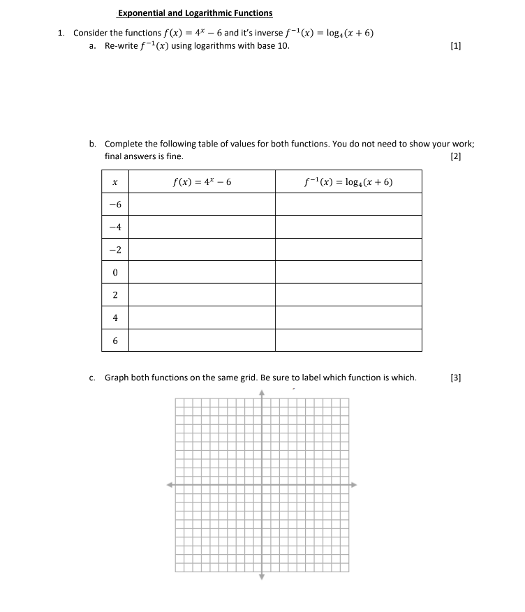 a. Re-write f-1(x) using logarithms with base 10. [1] b. Complete the