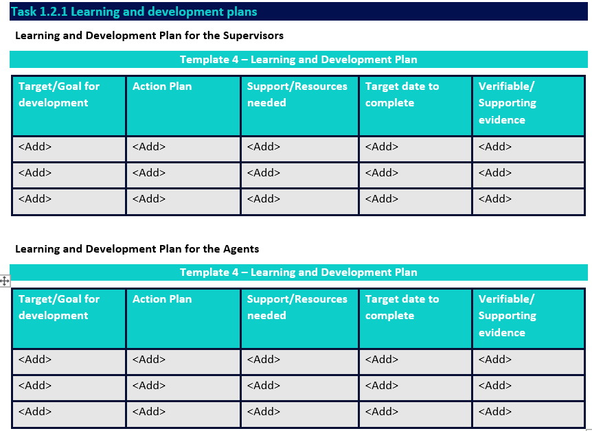  Task 1.2.1 Learning and development plans Learning and Development Plan for