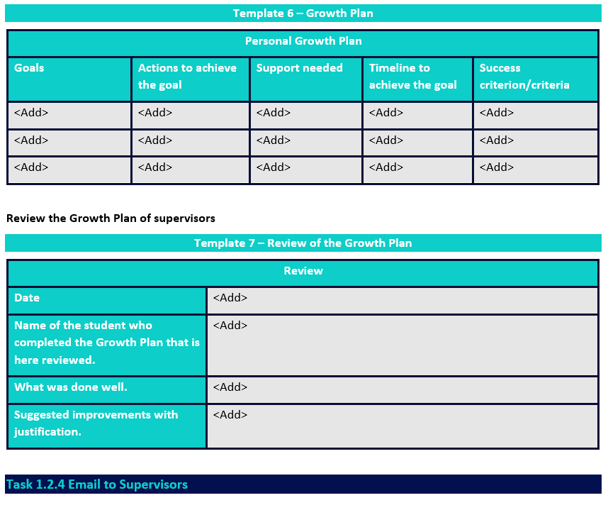 Plan Support/Resources Target date to Verifiable/ development needed complete Supporting evidence Learning