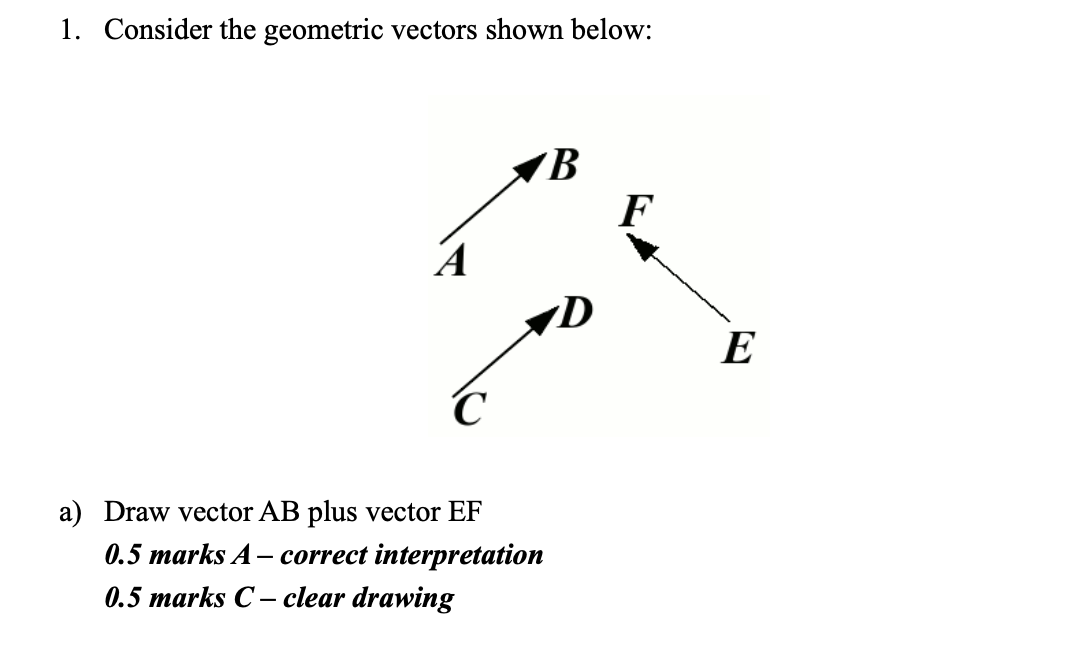  1. Consider the geometric vectors shown below: {'3 F /' \\E
