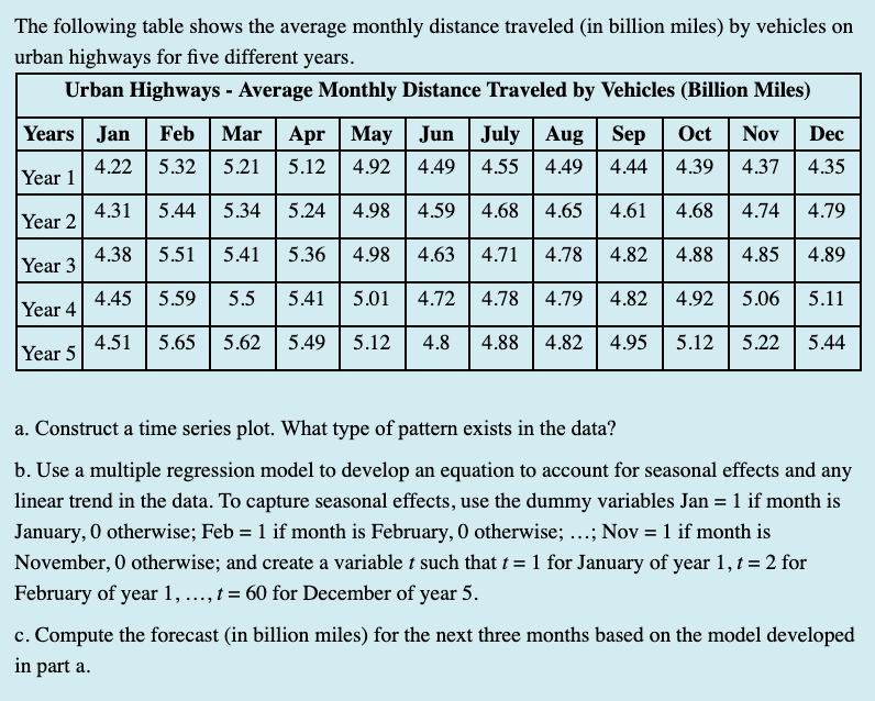 Can I please have help with this. Nothing more is needed, everything
