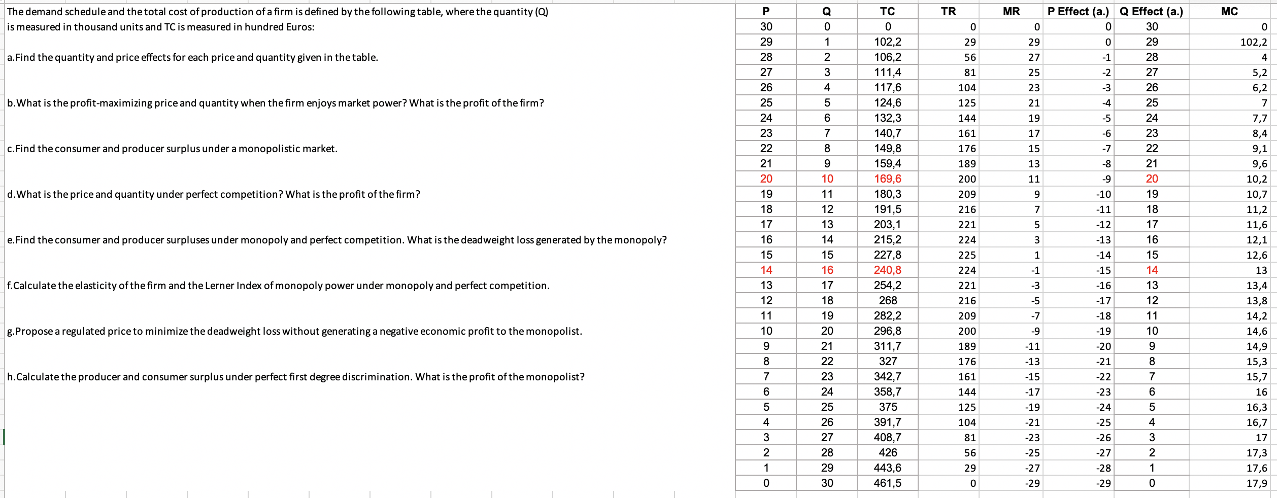 Answer these questions on excel please :). The first one is done.
